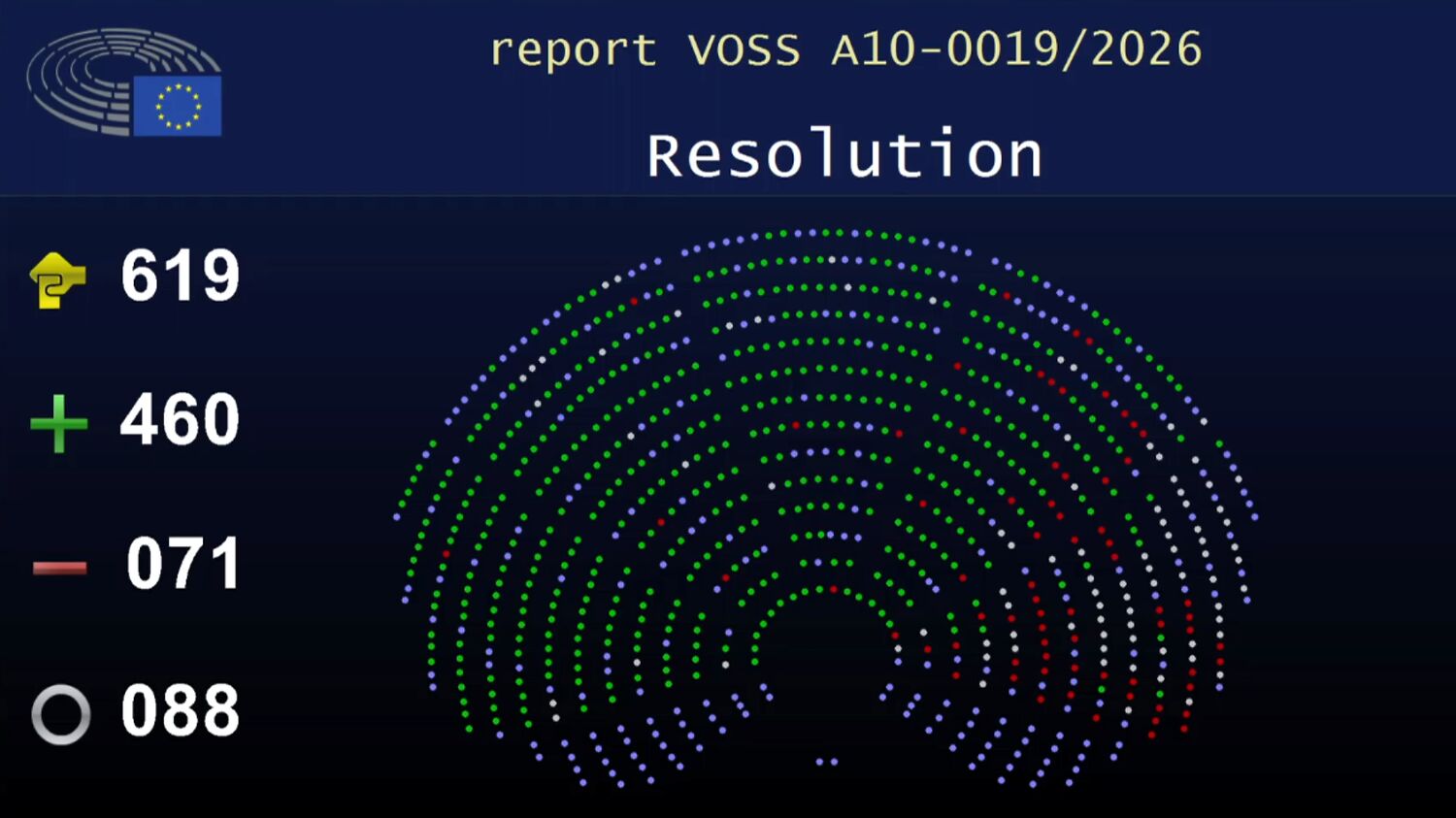 ECSA welcomes the European Parliament’s resolution on copyright and generative AI and calls on the European Commission to duly take into account its recommendations