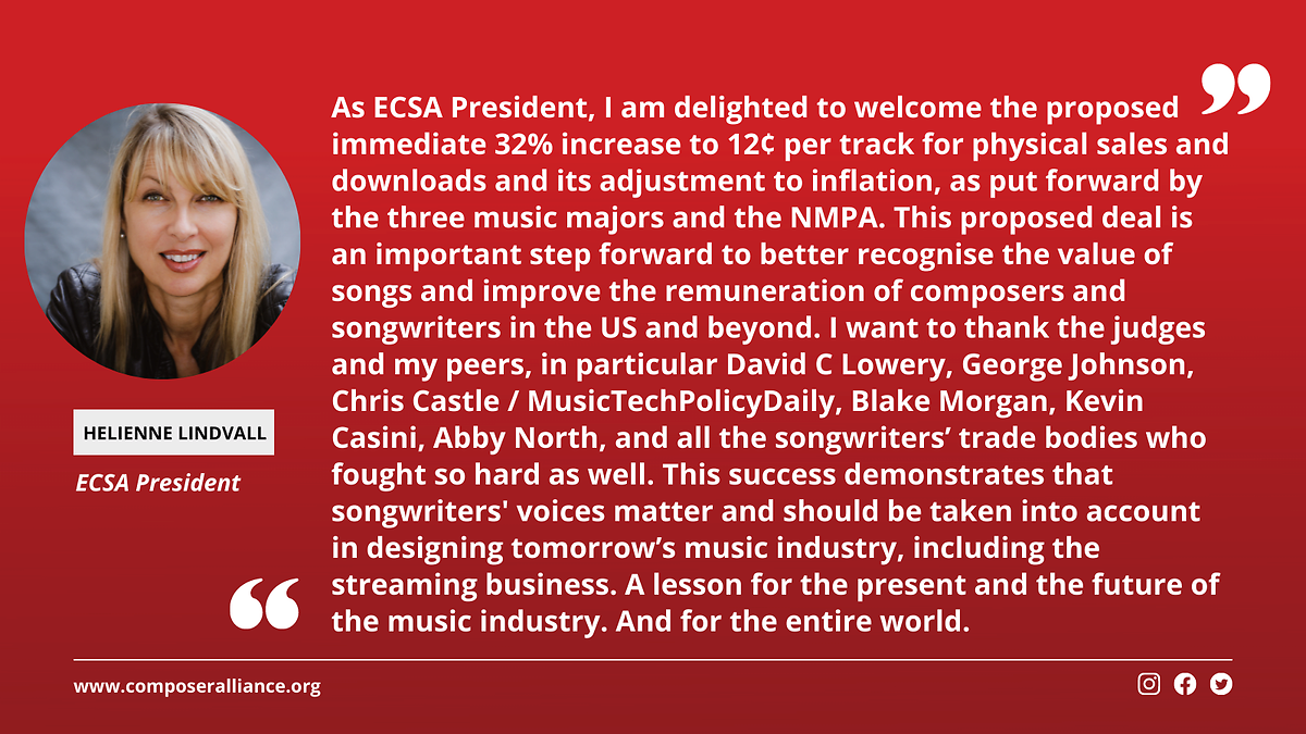 ECSA welcomes the major settlement between music majors and the NMPA, which proposes an increase from 9.1 cents to 12 cents per track for US mechanical royalties on physical sales