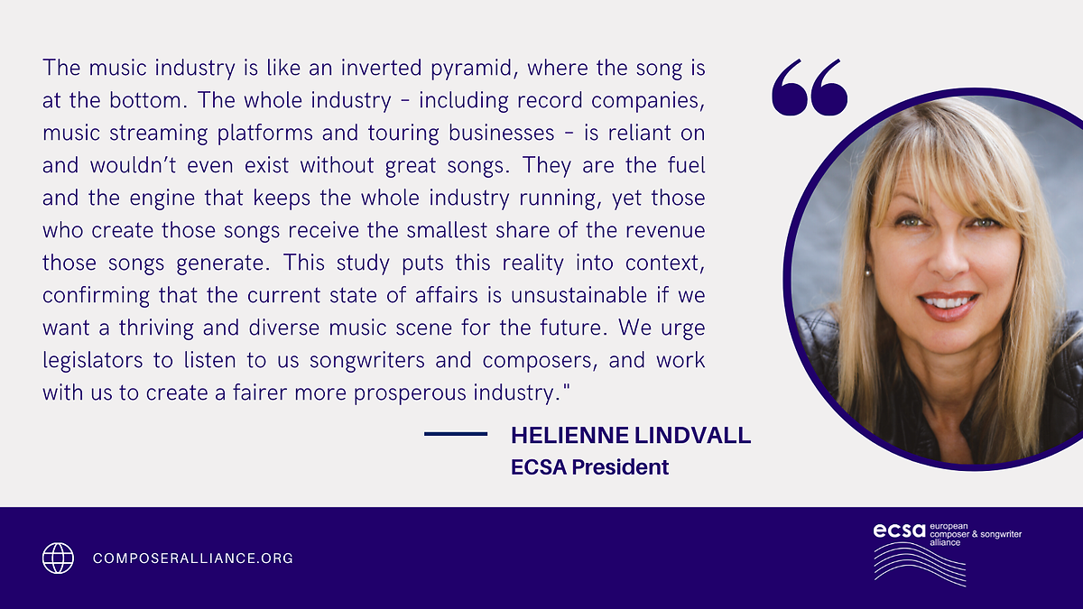 Press Release: ECSA welcomes new German study highlighting the need to fix music streaming and make it sustainable for music creators and cultural diversity.